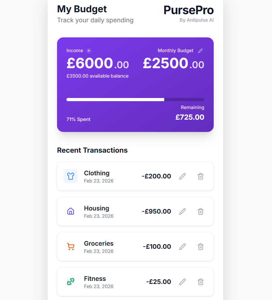 PursePro – PWA Financial Dashboard